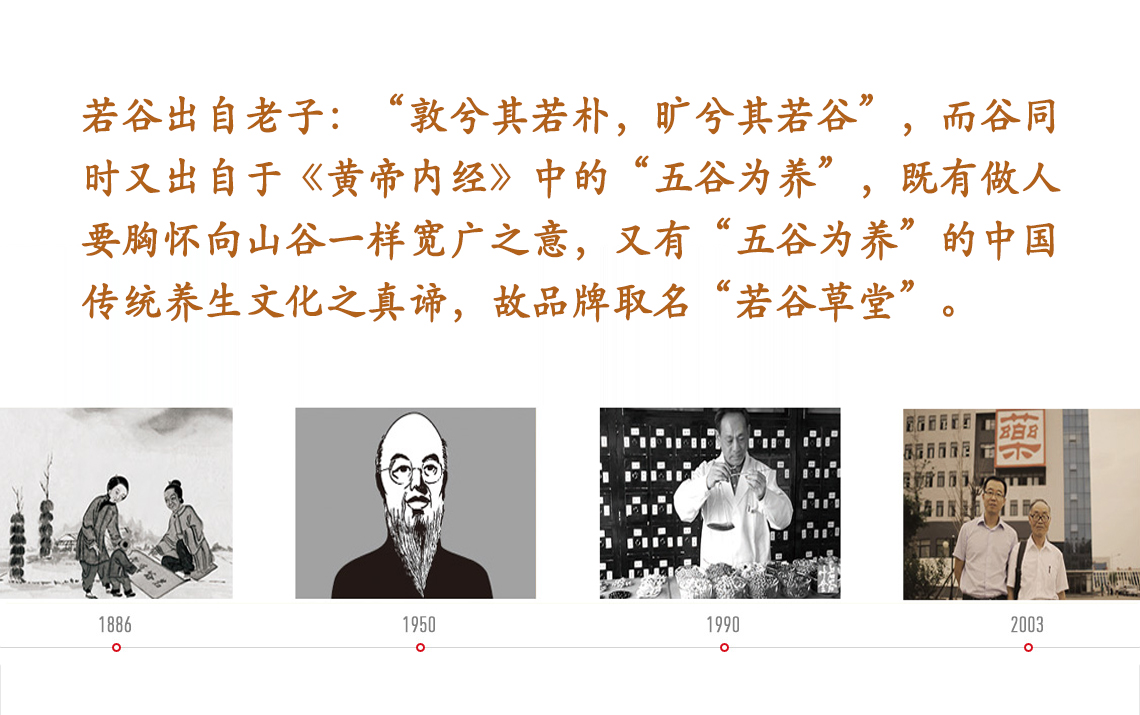 若谷草堂加盟_若谷草堂五谷杂粮加盟费多少_若谷草堂食补养生加盟条件_1