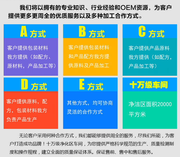 水果酵素壓片糖果加工貼牌，湖南專業(yè)GMP認(rèn)證廠家代工生產(chǎn)?（圖）_5