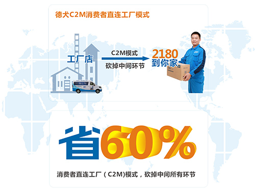 德犬手機(jī)門鎖火熱招商，好模式鑄就好項(xiàng)目！（圖）_4