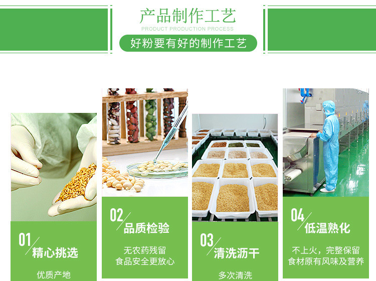 果蔬代餐粉貼牌OEM生產(chǎn)工廠(圖)_5