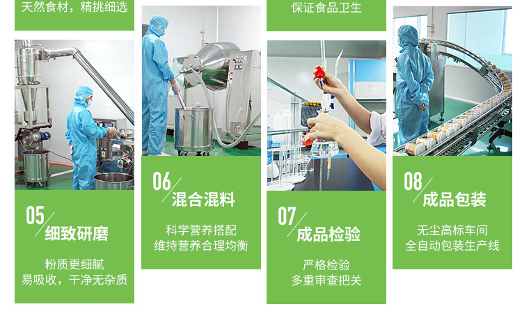 果蔬代餐粉貼牌OEM生產(chǎn)工廠(圖)_6