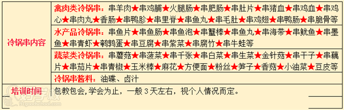上栗冷鍋串串技術(shù)培訓(xùn)（圖）_2
