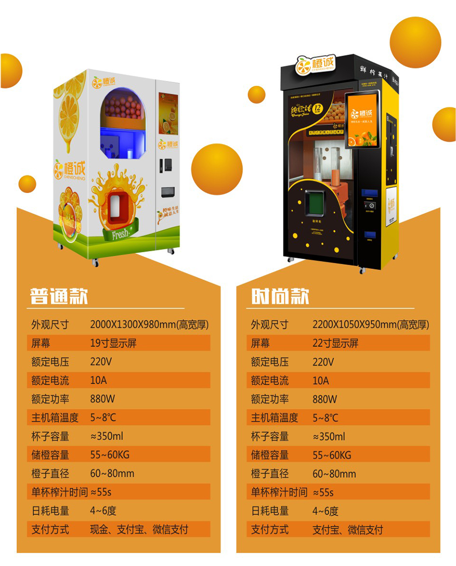 商場自動榨汁機多少錢一臺？商場自動榨汁機賺錢嗎？_3