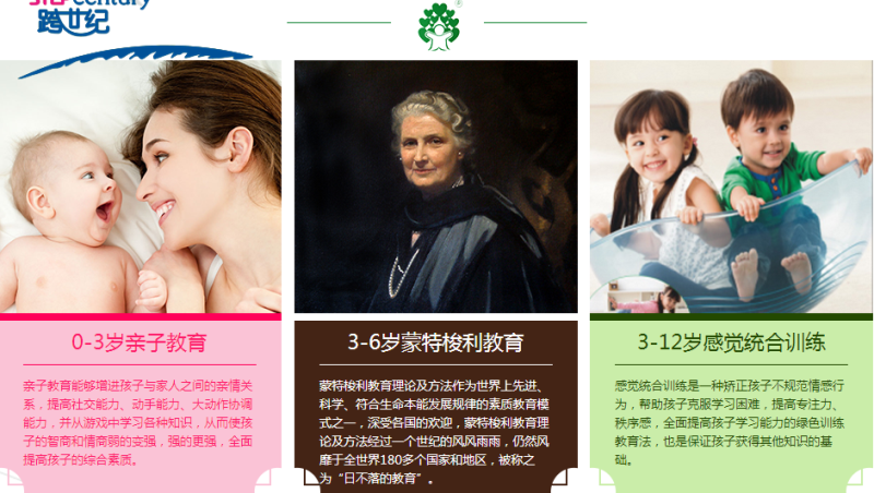 人生需要熱血——高品質(zhì)幼兒園加盟心路歷程_2