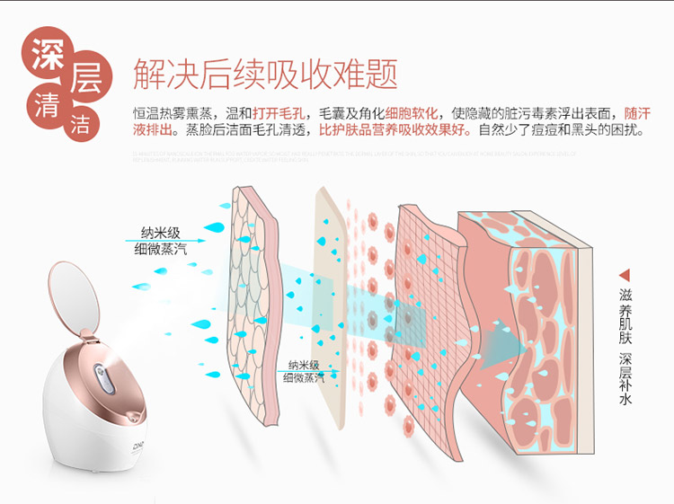 離子蒸臉器補水清潔美容原理（圖）_1