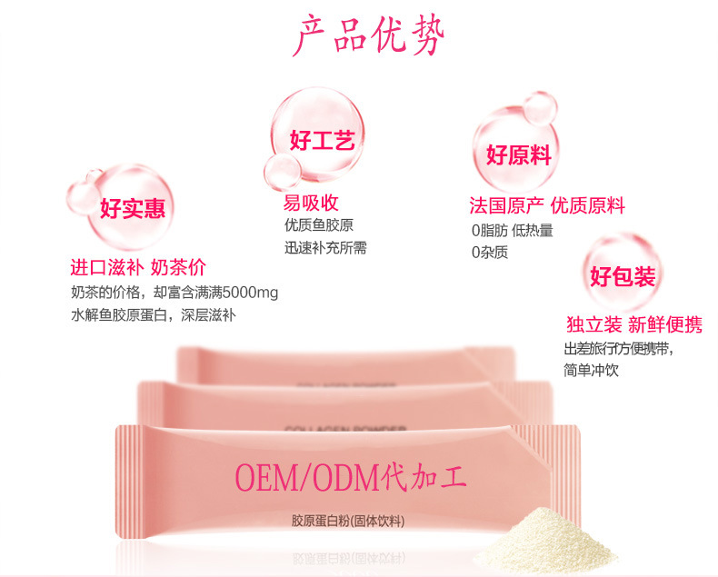 彈性蛋白固體飲料（3-5g）代加工貼牌廠（圖）_3