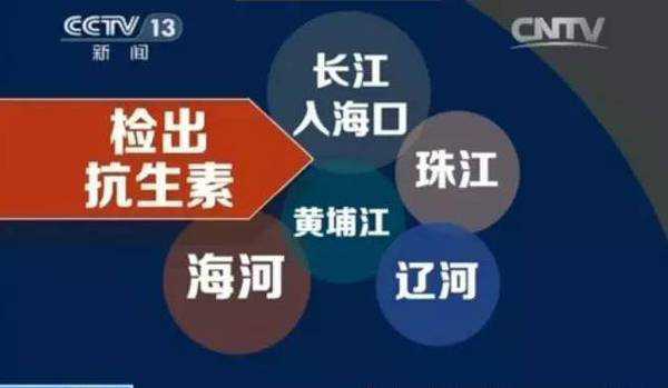 揭秘:直擊水箱與管道存在的二次污染隱患_1