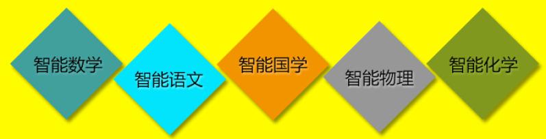 艾賓浩斯智能英語加盟費用_北京艾賓浩斯智能英語加盟政策_4