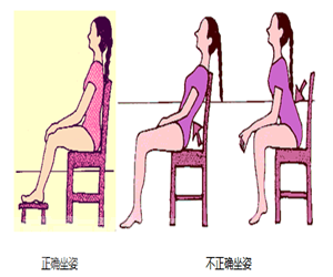 腰椎間盤突出改善無需再走彎路一招搞定_3