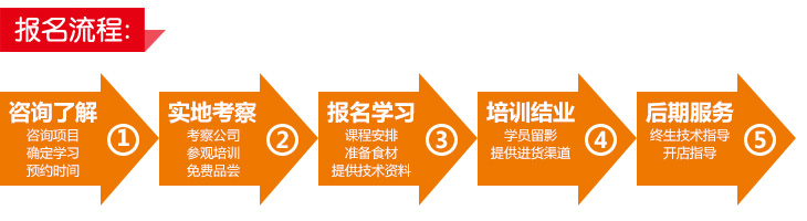 益陽哪里可以學(xué)做包子技術(shù)（圖）_5