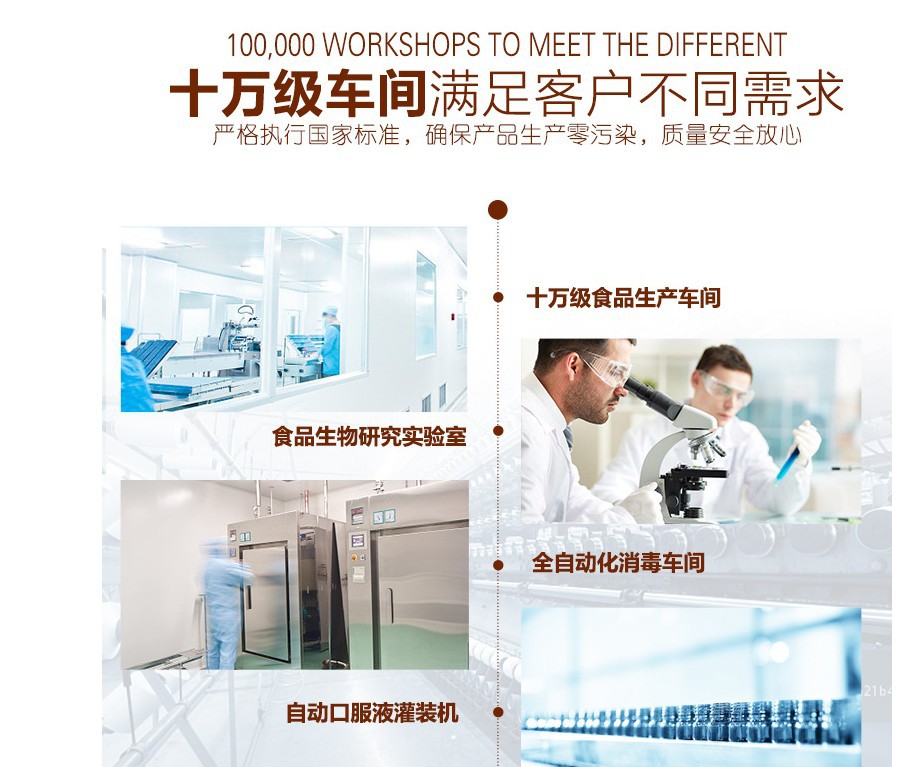 上海OEM/ODM代加工膠原蛋白大豆肽水蜜桃果汁飲品貼牌廠家_2