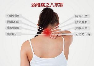 頸椎病保守改善哪個(gè)好？為什么大家都選喬氏黑玉膏（圖）_1
