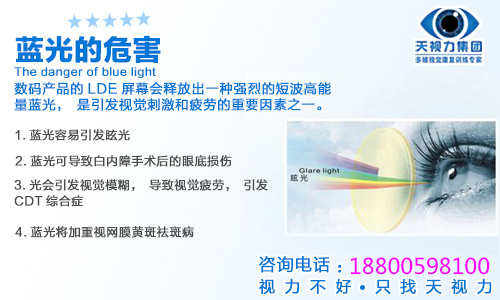 天視力保健加盟店如何選擇好位置呢?