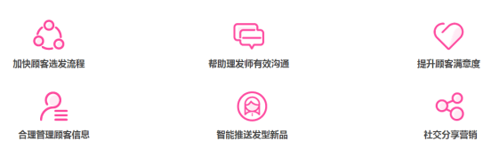 3D發(fā)型虛擬試戴再次升級，迅速定位理想的發(fā)型style（圖）_7