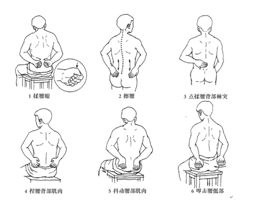 对改善腰间盘突出当天就见效的是王九正贴（图）_1