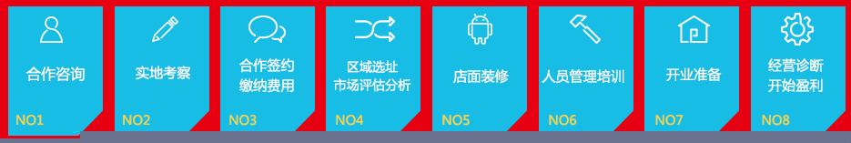 小二燜肉加盟費(fèi)多少？小二肉如何加盟？小二肉加盟公司地址及招商熱線_4