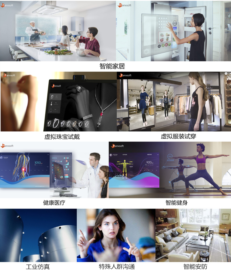 手勢識別交互，用手指觸控未來_10