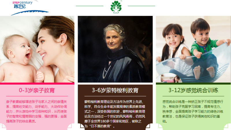 幼兒園市場發(fā)展?jié)摿薮?，選擇幼兒園加盟掌握先機_4