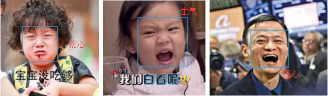 人臉表情識別，智能玩轉(zhuǎn)“讀心術(shù)”_1