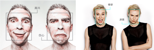 人臉表情識別，智能玩轉(zhuǎn)“讀心術(shù)”_3
