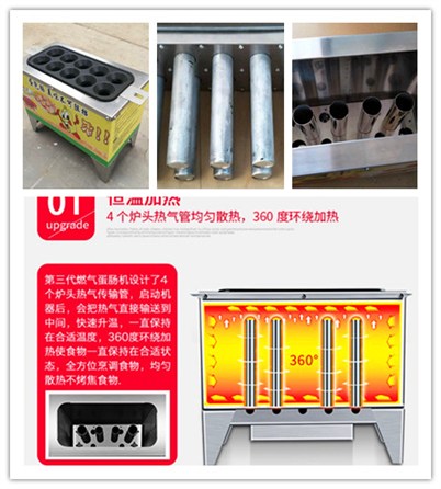 廠家直銷(xiāo)雞蛋蛋包腸機(jī)價(jià)格多少錢(qián)一臺(tái)？_6