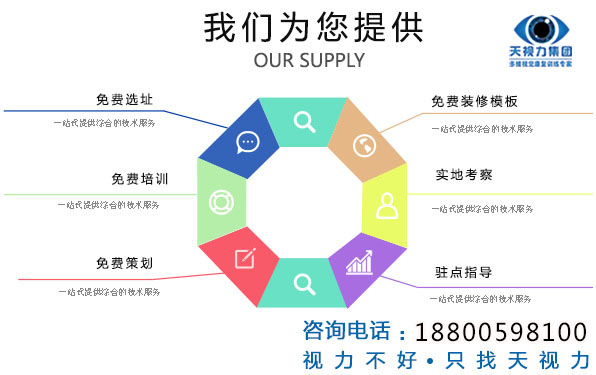 斜視性弱視剛開始視力不上升或上升很慢，為什么呢？（圖）_2