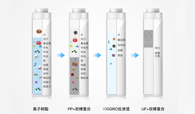 江蘇空氣制水機（圖）_1