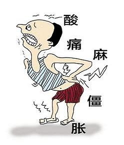 腰椎間盤突出總是反復發(fā)作，看看怎么永絕后患（圖）_1
