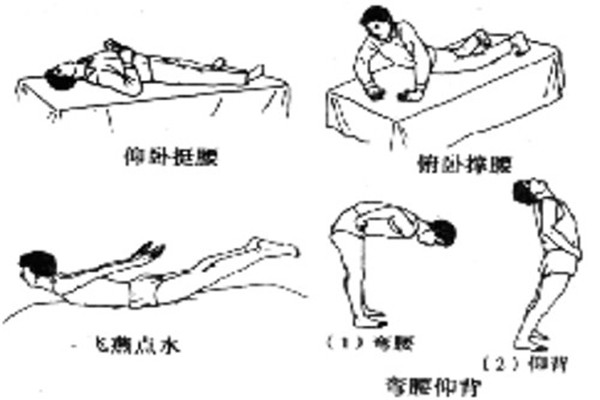 腰椎病有救了，改善腰椎病間盤突出好方法（圖）_2