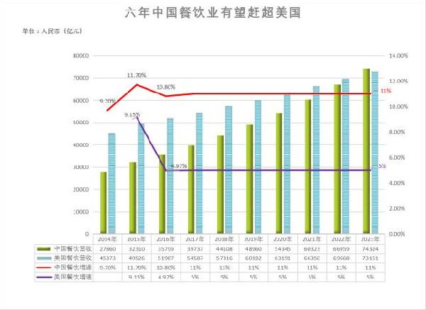 有溫度的餐飲品牌設(shè)計(jì)，才能樹立深入人心的品牌形象（圖）_1