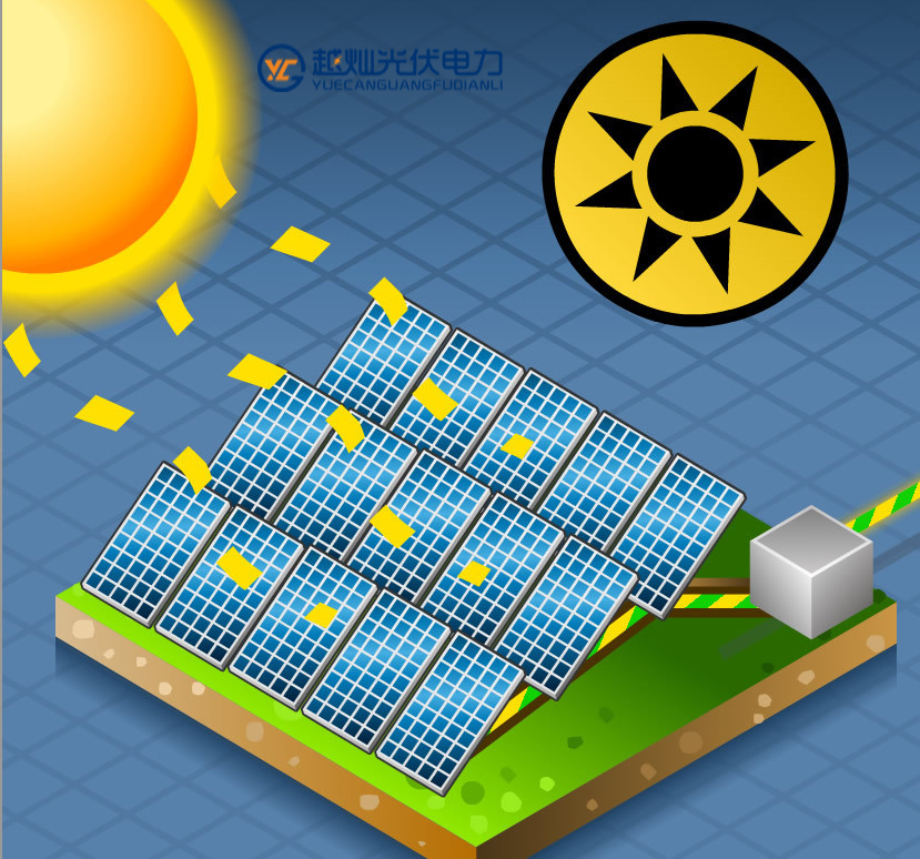 安徽光伏發(fā)電設(shè)備價(jià)格,越燦光伏發(fā)電天然環(huán)保（圖）_1