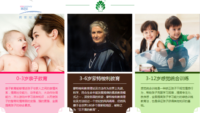 幼兒園教育模式的改變，這些你意想不到的好處（圖）_2