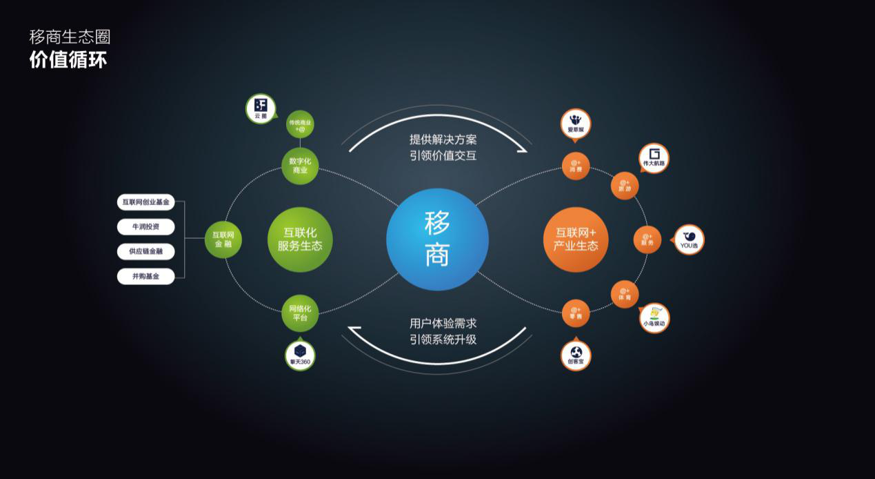 緊跟時(shí)代的腳步，浙江天搜將“自我顛覆”（圖）_1