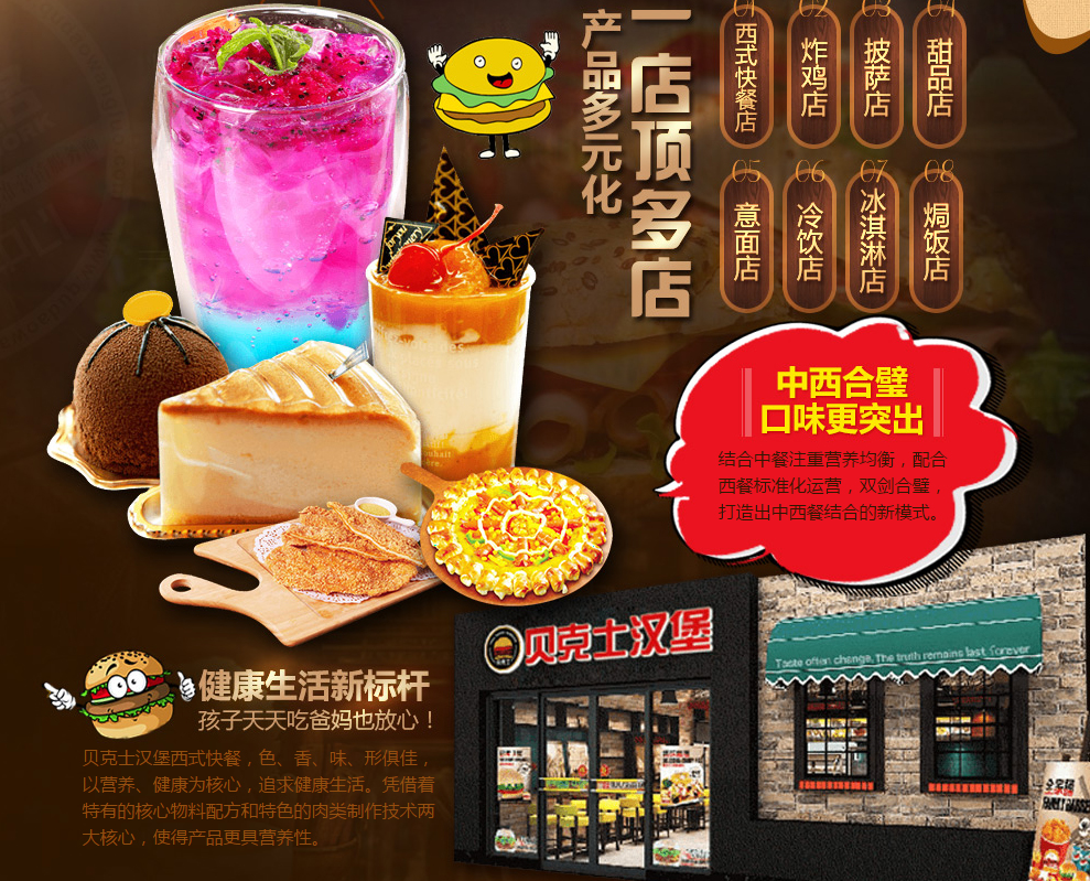 貝克士漢堡市場(chǎng)分析優(yōu)勢(shì)_1