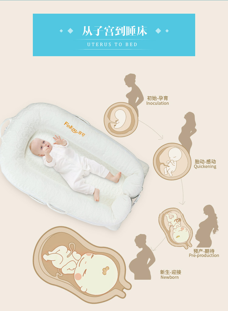芬可婴儿床垫：给宝宝的爱从睡眠开始（图）_1