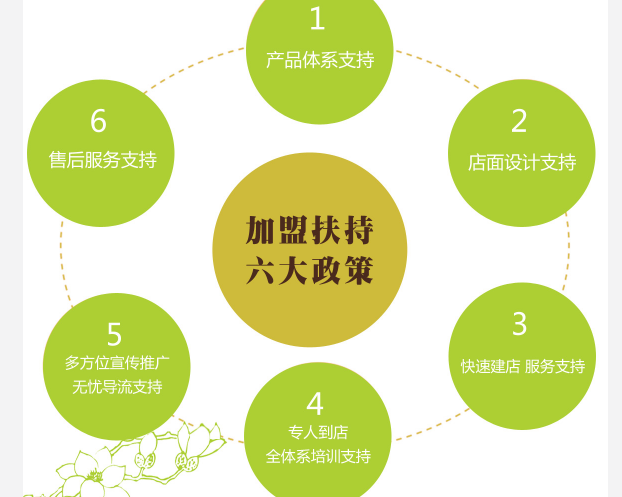 唐彩浴室家私加盟支持_1