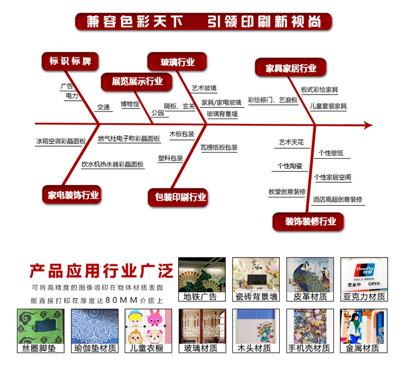 精工喷头uv打印机能用多久喷头3年寿命（图）_10