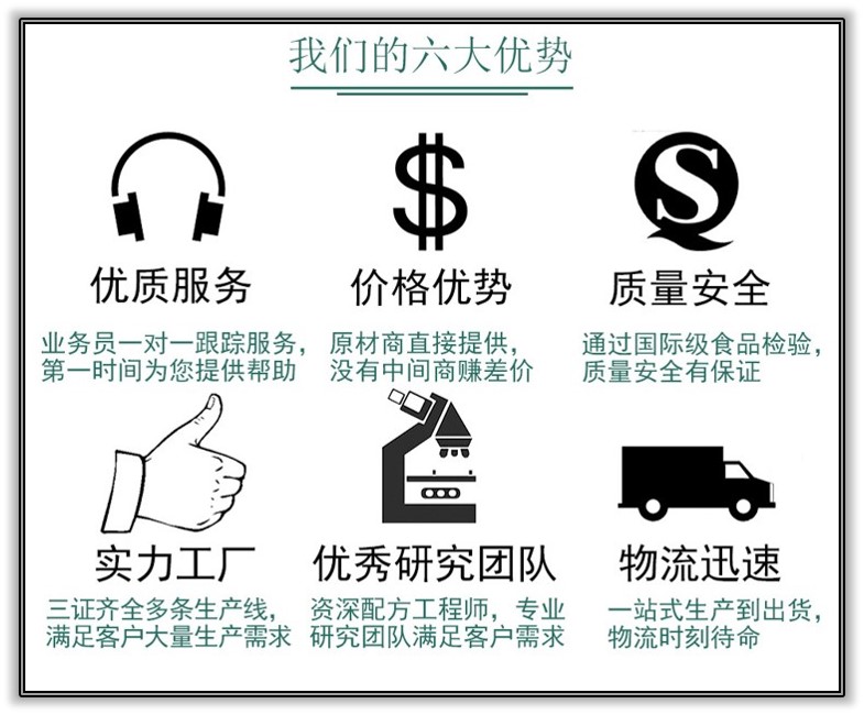 五谷雜糧代餐粉貼牌加工生產(chǎn)（圖）_4