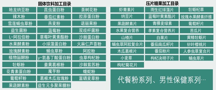 刺梨壓片糖果貼牌生產(chǎn)（圖）_4