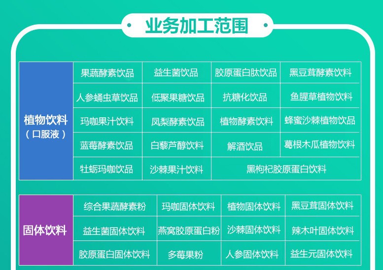 30ml綜合酵素飲品ODM貼牌代加工,OEM生產(chǎn)廠家_5