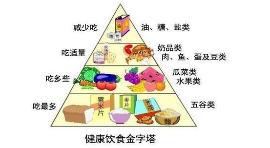 腰間盤突出要怎么做呢？如何有效治我有話說（圖）_5