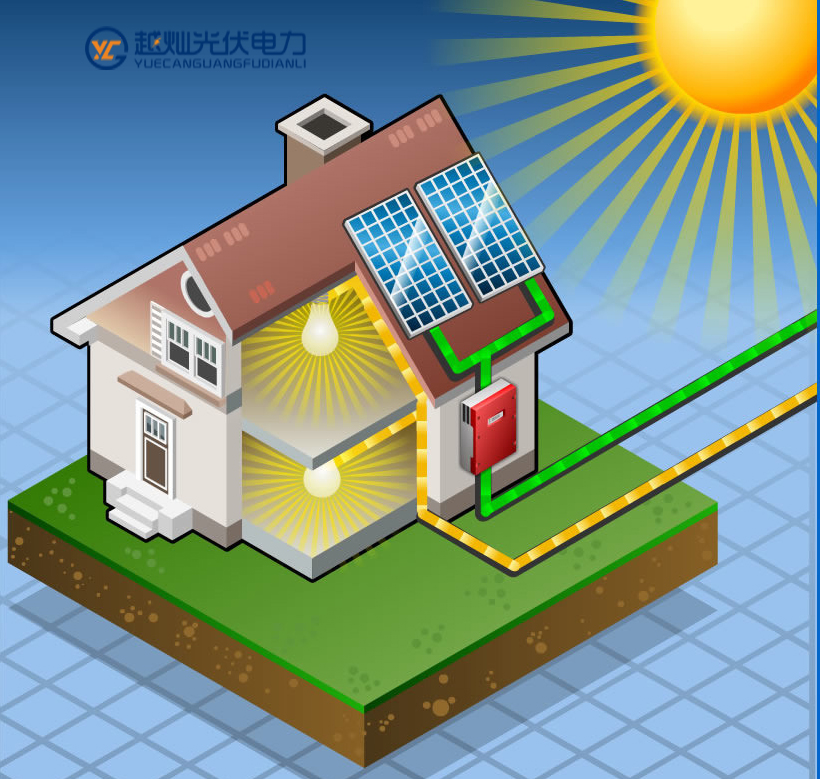 安徽太阳能设备厂家,越灿太阳能发电成熟技术设备（图）_1