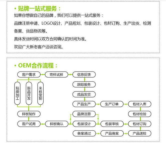 20ml玻璃瓶压盖代工贴牌（图）_3