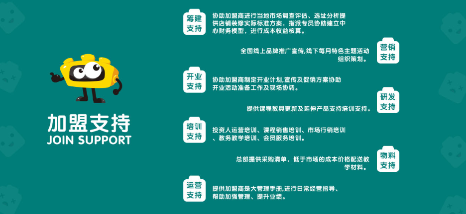 貝思哲樂高機器人加盟電話_貝思哲樂高機器人教育加盟費多少錢_5