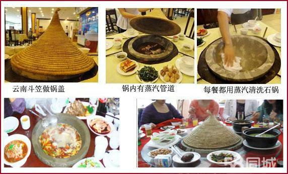 水荷塘蒸汽石鍋魚加盟利潤分析_1