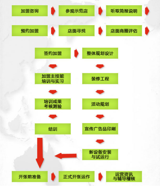 和森易皇茶加盟引領飲品加盟新潮流_1
