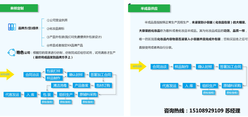 啞光唇釉眼線水筆貼牌生產(chǎn)企業(yè)（圖）_4
