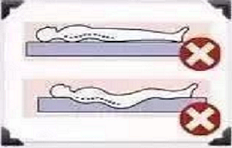 改掉這些壞習(xí)慣，配合這個(gè)方法，腰椎間盤突出不再是問(wèn)題（圖）_3