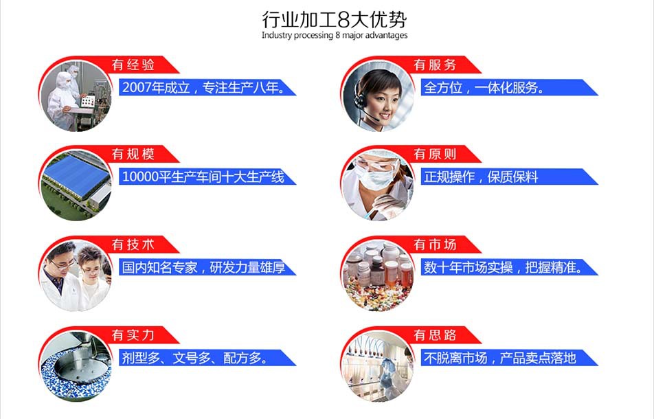 小球藻壓片糖果加工，小球藻片劑ODM貼牌生產(chǎn)代工廠（圖）_4