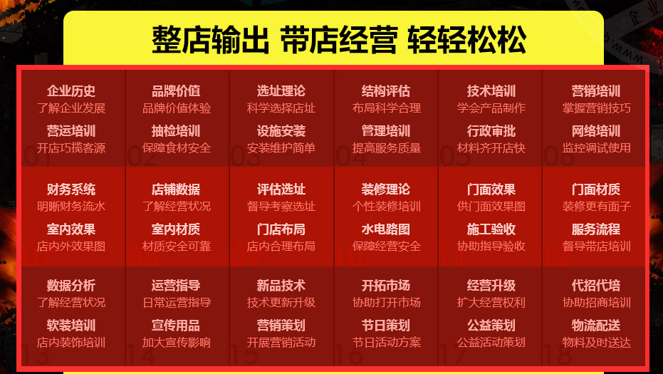 决胃爪爪加盟怎么样_决胃爪爪熟食卤菜加盟费用_决胃爪爪鸡爪加盟_5